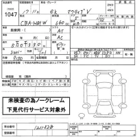 Mitsubishi EK ACTIVE лот № 1047 оценка   с аукциона в Японии 2