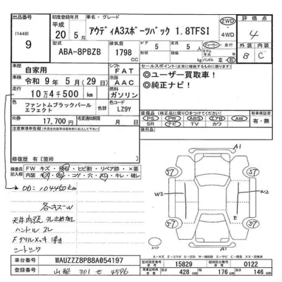 Audi A3  с аукциона в Японии