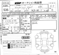 Renault TWINGO лот № 535 оценка 4.5  с аукциона в Японии 5