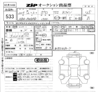 Volkswagen POLO лот № 533 оценка 4.5  с аукциона в Японии 5