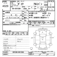 Toyota DYNA лот № 4029 оценка 3  с аукциона в Японии 7