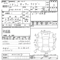Nissan OTTI лот № 8051 оценка R  с аукциона в Японии 10