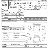 Nissan ROOX лот № 2002 оценка R  с аукциона в Японии 3