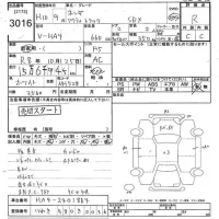 Honda ACTY TRUCK лот № 3016 оценка R  с аукциона в Японии 8
