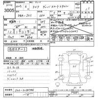 Honda LIFE лот № 3005 оценка 3.5  с аукциона в Японии 10