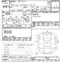 Mazda SCRUM TRUCK лот № 8081 оценка 3.5  с аукциона в Японии 8