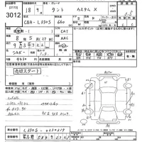 Daihatsu TANTO лот № 3012 оценка 3.5  с аукциона в Японии 10