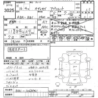 Honda ODYSSEY лот № 3025 оценка 3.5  с аукциона в Японии 10