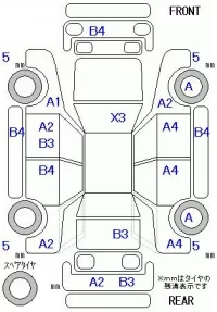 Honda N BOX лот № 29073 оценка R  с аукциона в Японии 5