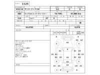 Subaru GOLF ALLTRACK лот № 1125 оценка 3  с аукциона в Японии 2
