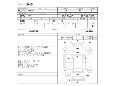 Nissan SERENA  с аукциона в Японии