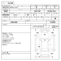 Honda AVANCIER лот № 1110 оценка R  с аукциона в Японии 6