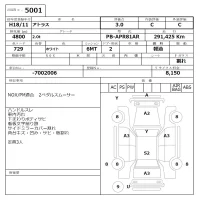 Nissan ATLAS лот № 5001 оценка 3  с аукциона в Японии 6
