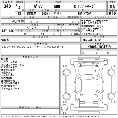 Toyota PASSO  с аукциона в Японии