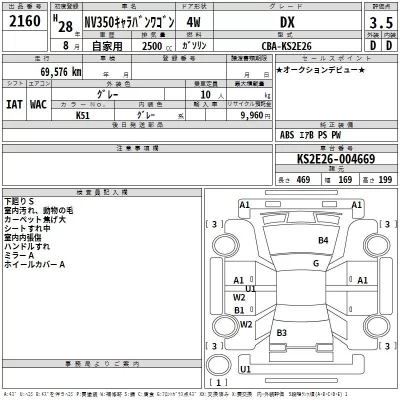 Nissan CARAVAN  с аукциона в Японии