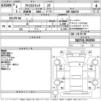 Nissan ATLAS лот № 63509 оценка 4  с аукциона в Японии 2