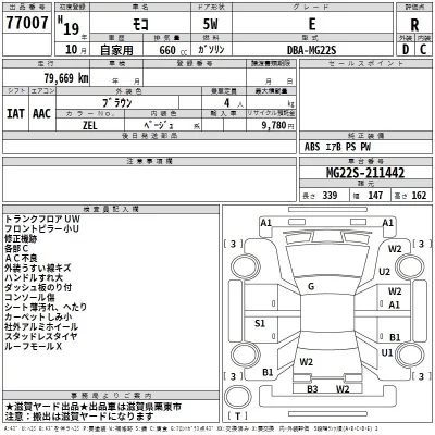 Nissan MOCO  с аукциона в Японии