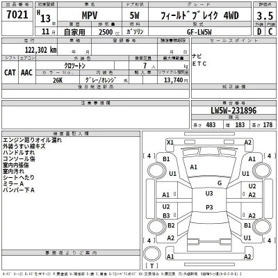 Mazda MPV  с аукциона в Японии