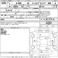 Honda N BOX лот № 3088 оценка 4  с аукциона в Японии 2
