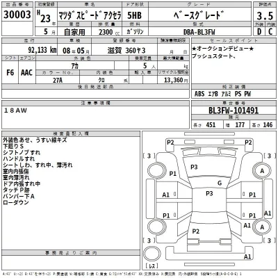 Mazda AXELA  с аукциона в Японии