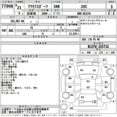 Mazda AXELA  с аукциона в Японии
