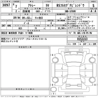 Daihatsu ATRAI VAN лот № 3097 оценка S  с аукциона в Японии 2