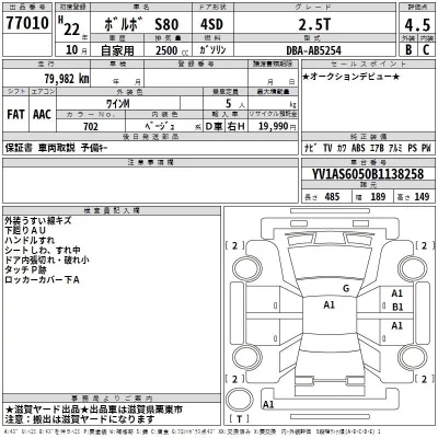 Volvo S80  с аукциона в Японии