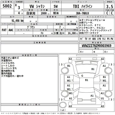 Volkswagen SHARAN  с аукциона в Японии