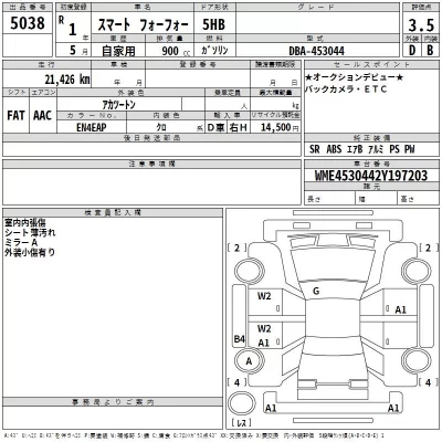 Smart FORFOUR  с аукциона в Японии