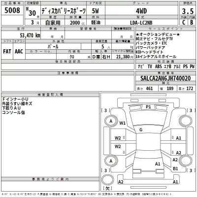 Rover DISCOVERY  с аукциона в Японии