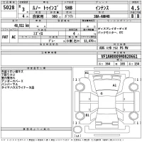 Renault TWINGO лот № 5028 оценка 4.5  с аукциона в Японии 2