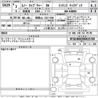 Renault Captur лот № 5029 оценка 4.5  с аукциона в Японии 2