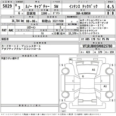 Renault Captur  с аукциона в Японии