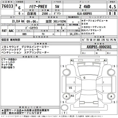Toyota HARRIER  с аукциона в Японии