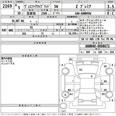 Toyota VELLFIRE  с аукциона в Японии