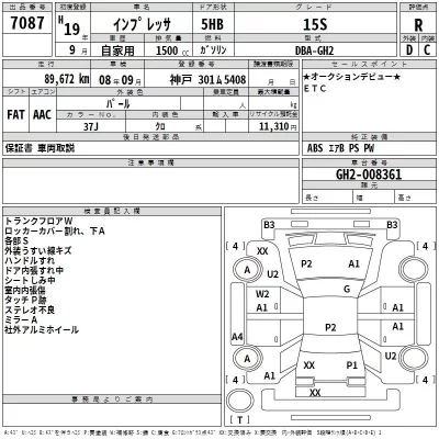 Subaru IMPREZA  с аукциона в Японии