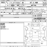 Chrysler JEEP WRANGLER лот № 5032 оценка 4.5  с аукциона в Японии 2