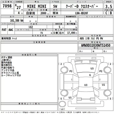 BMW MINI  с аукциона в Японии