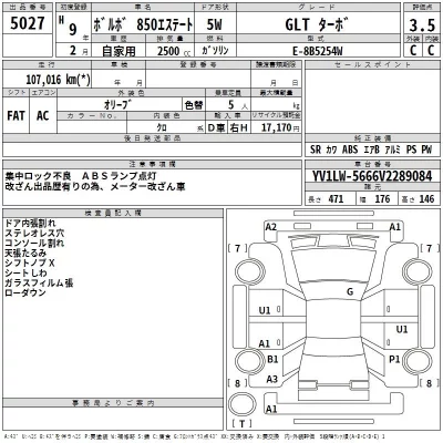 Volvo 850 WAGON  с аукциона в Японии