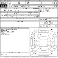 Nissan MOCO лот № 30040 оценка 3.5  с аукциона в Японии 11