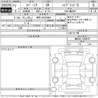 Suzuki SPACIA лот № 30026 оценка S  с аукциона в Японии 11