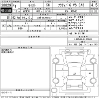 Daihatsu Cast лот № 30029 оценка 4.5  с аукциона в Японии 11