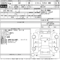 Subaru XV лот № 10025 оценка 3.5  с аукциона в Японии 11