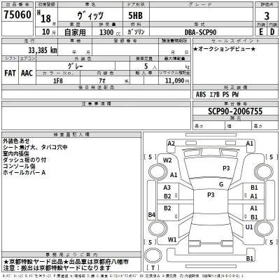 Toyota VITZ  с аукциона в Японии