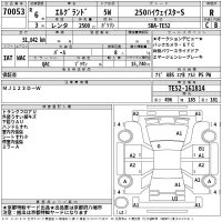 Nissan ELGRAND лот № 70053 оценка R  с аукциона в Японии 2