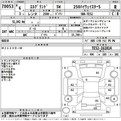 Nissan ELGRAND  с аукциона в Японии