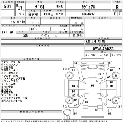 Mazda DEMIO  с аукциона в Японии