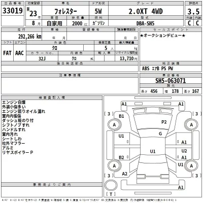 catalog-car-3