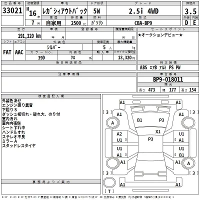 Subaru LEGACY OUTBACK  с аукциона в Японии
