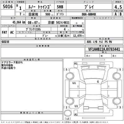 Renault TWINGO  с аукциона в Японии